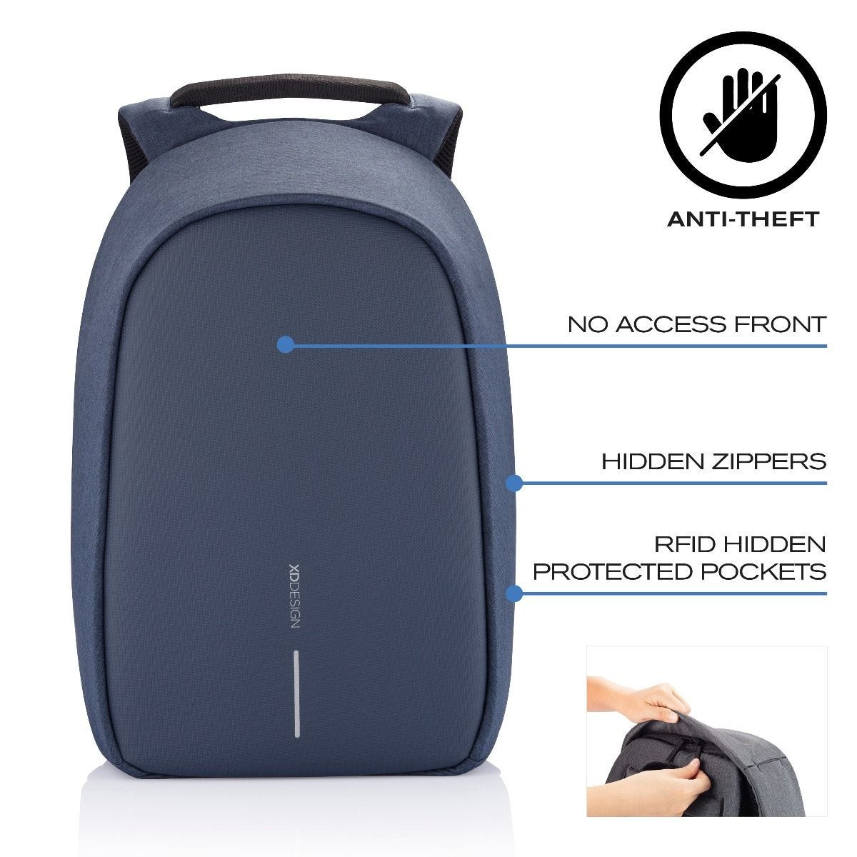 Bobby Hero Small Zaino Antifurto Navy 2